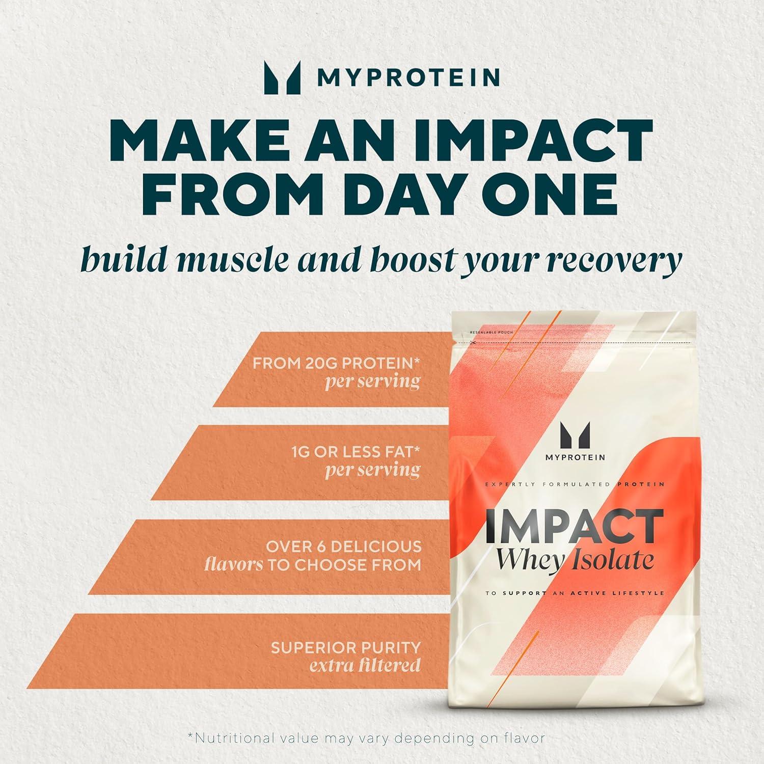 imageMyprotein Impact Whey Protein Isolate 22 Lbs 40 Servings Salted Caramel 25g Protein amp 6g BCAA Per Serving GlutenFree Shake for Muscle Strength amp RecoveryChocolate Brownie