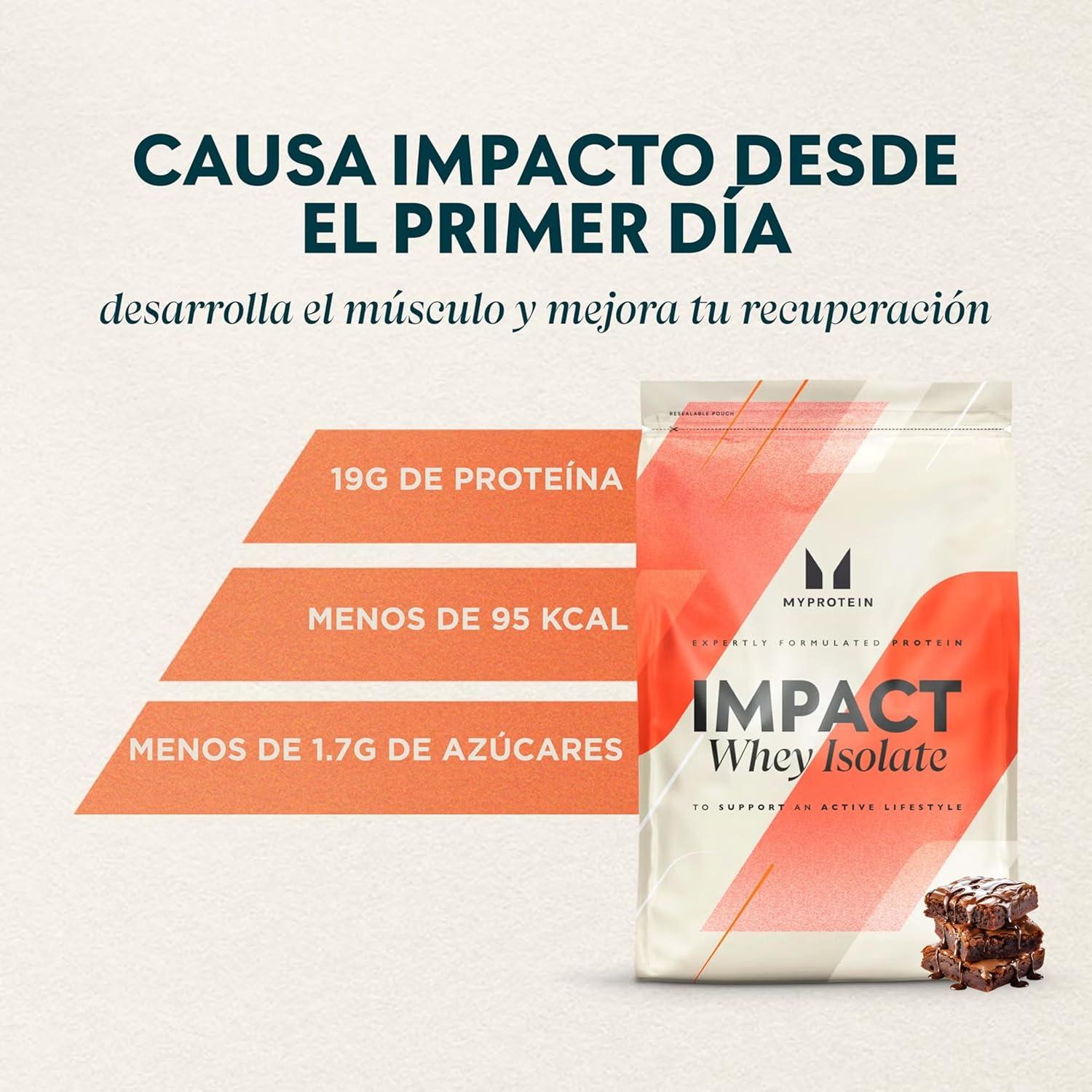 imageMyprotein Impact Whey Protein Isolate 22 Lbs 40 Servings Salted Caramel 25g Protein amp 6g BCAA Per Serving GlutenFree Shake for Muscle Strength amp RecoveryChocolate Brownie