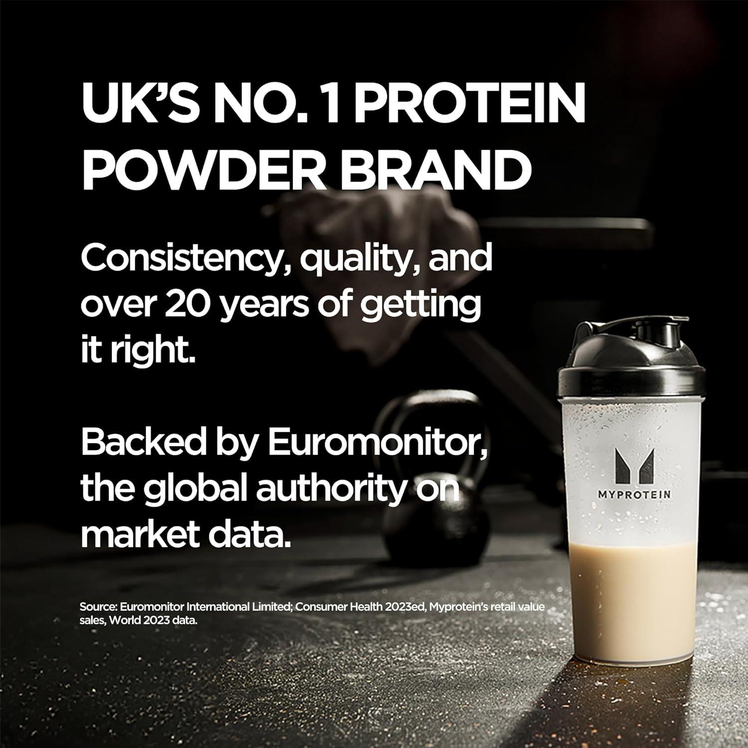 imageMyprotein Impact Whey Protein Isolate 22 Lbs 40 Servings Salted Caramel 25g Protein amp 6g BCAA Per Serving GlutenFree Shake for Muscle Strength amp RecoveryVanilla