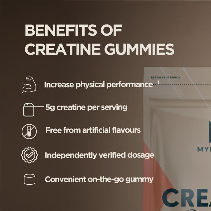 imageMyprotein Creatine Gummies 5g Creatine Monohydrate per Serving Peach 90 Count 18 Servings Chewable PostPre Workout Strength amp Recovery Sports Nutrition Supplement Vegan NonGMOLemon