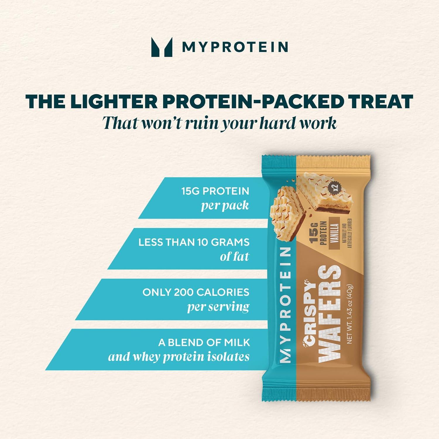 imageMyprotein Crispy Protein Wafers 15g Protein Box of 10 Chocolate High Protein Snack Bar Milk amp Whey Isolate Low SugarVanilla