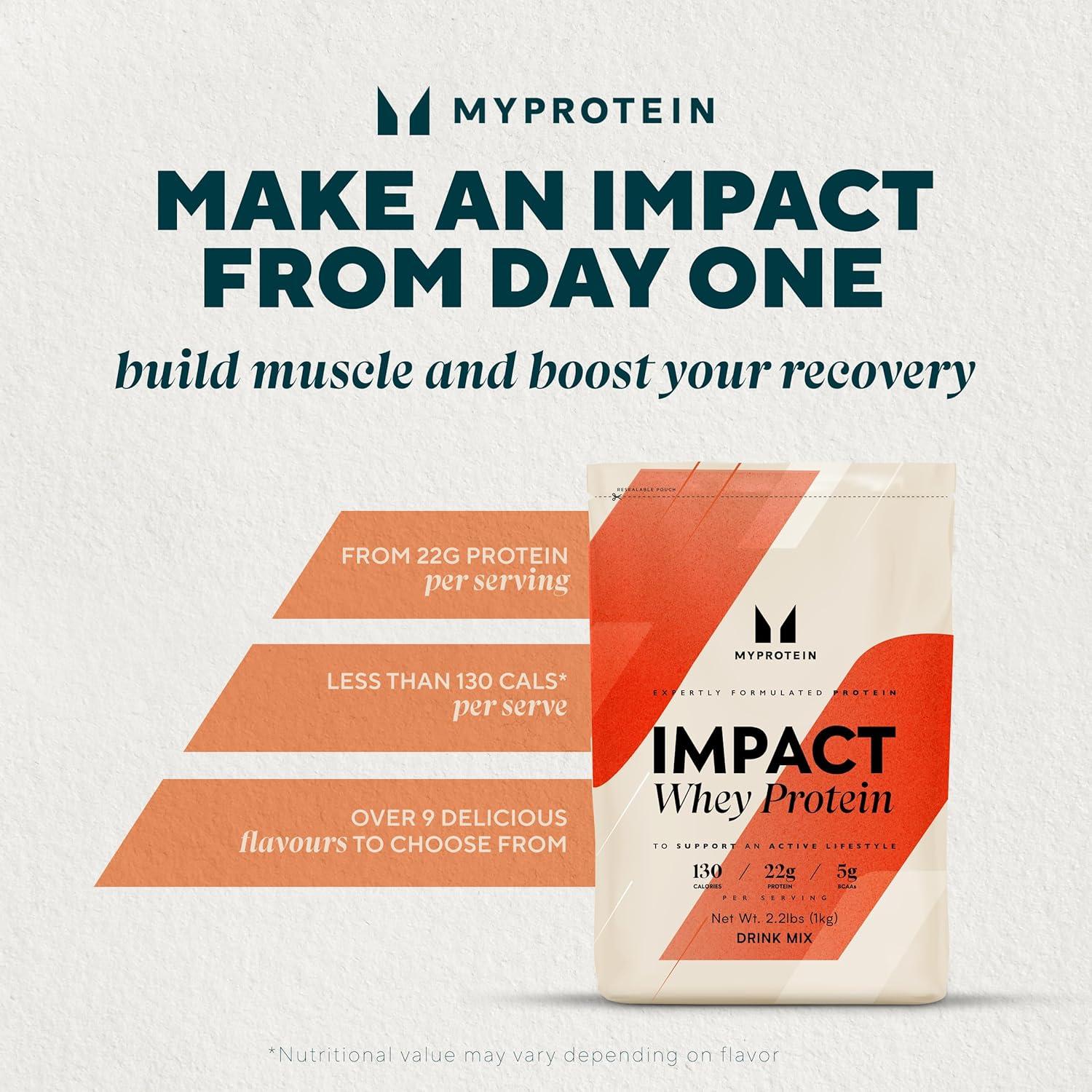 imageMyprotein Impact Whey Protein Powder 22 Lbs 30 Servings Chocolate Milkshake 22g Protein amp 5g BCAA Per Serving Protein Shake for Superior Performance Muscle Strength amp Recovery Gluten FreeChocolate Smooth