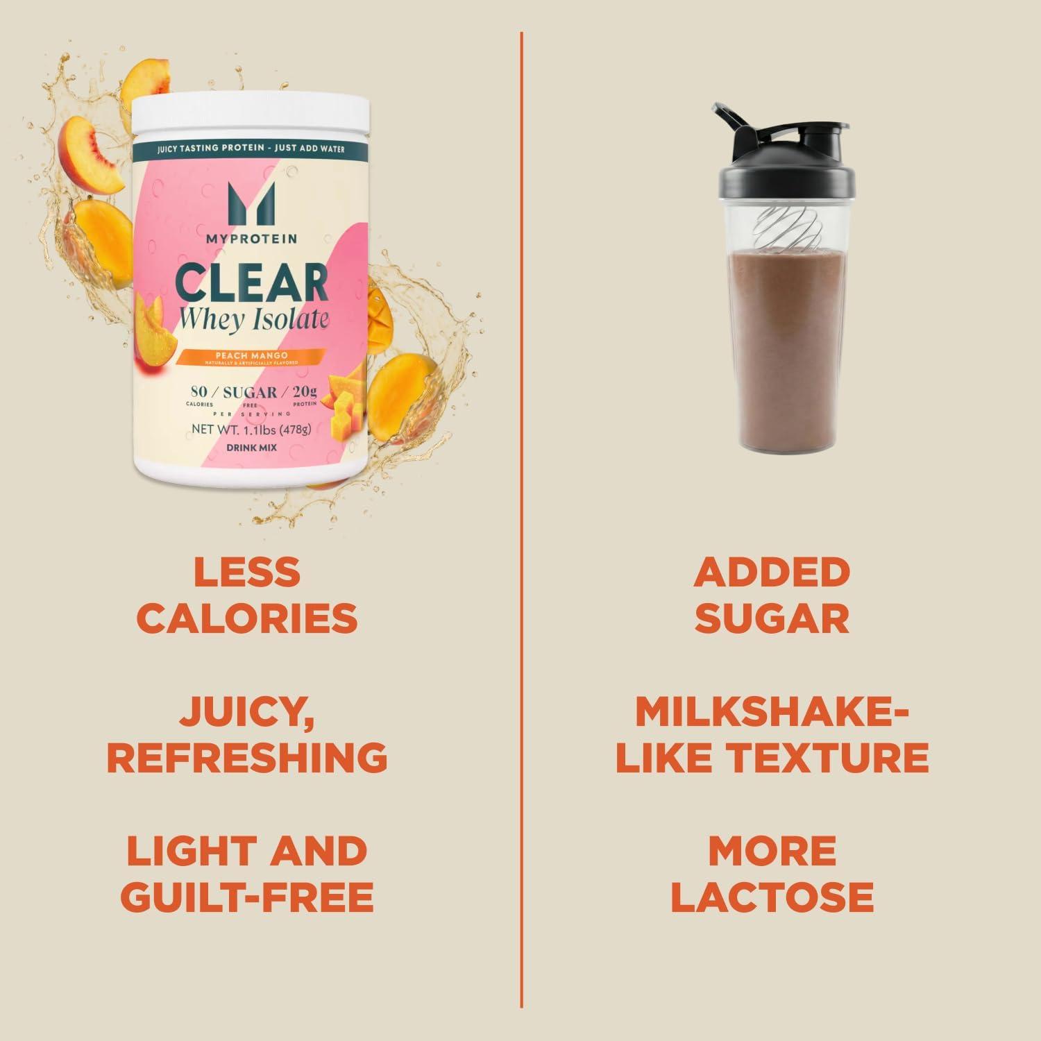 imageMyprotein Clear Whey Isolate Protein Powder Drink Mix 5 Count Variety Pack Sampler Lemonade Tropical Dragonfruit Strawberry 20g Protein Sugar Free Low Calorie Juicy Protein WaterPeach Mango